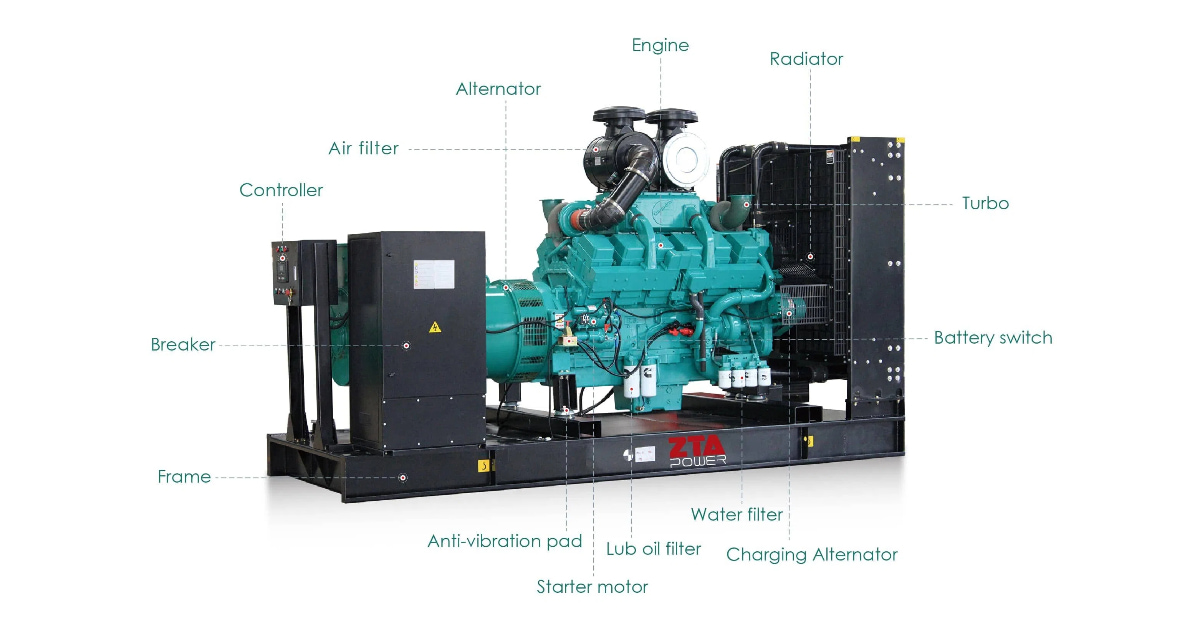 Cummins Open Diesel Generator Set